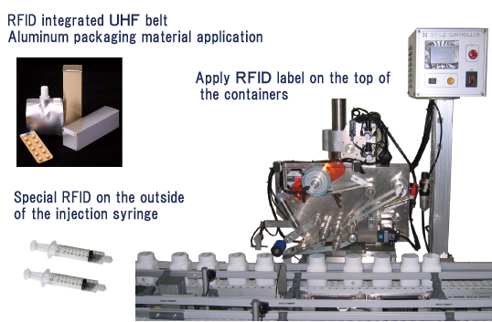 ICERFID tag system